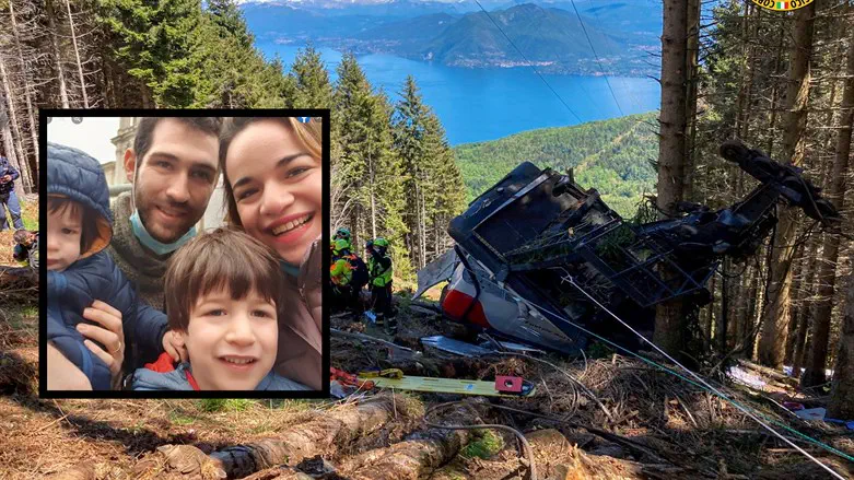 Cable car disaster victims