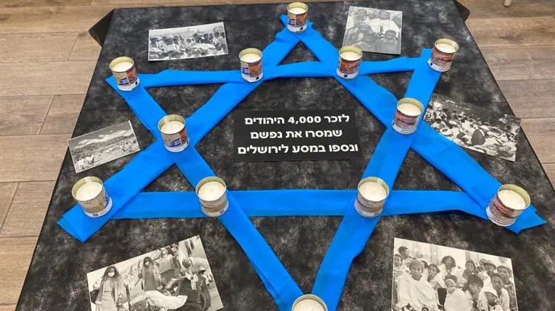 מיזם הנרות לזכר הנספים במסע מאתיופיה לישראל