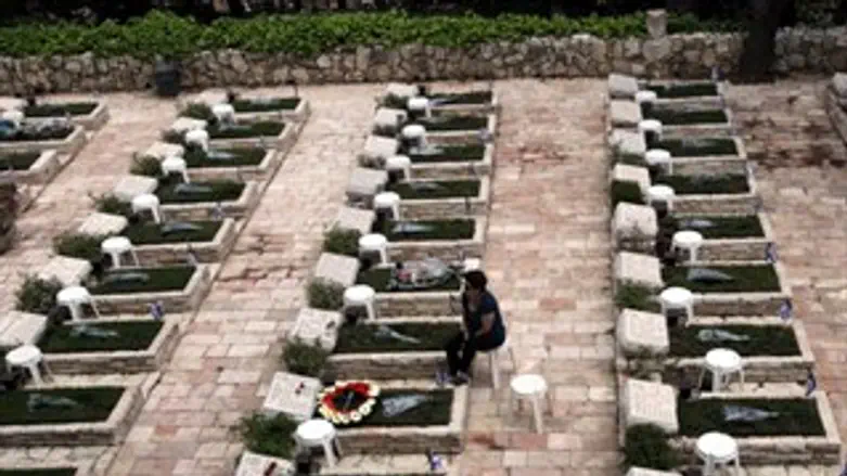 החלקה הצבאית בהר הרצל