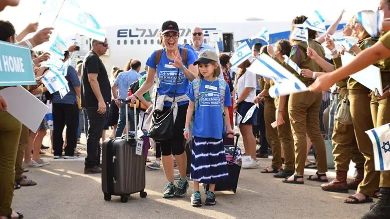Landing in Israel with Nefesh B'Nefesh