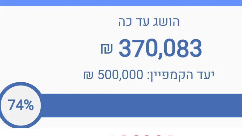 אלפים כבר תרמו