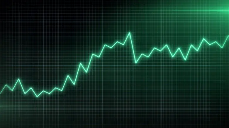 Stock market