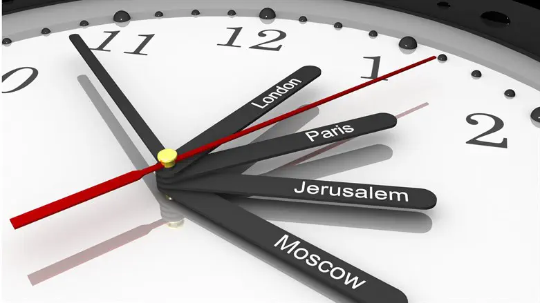 Timezone clock