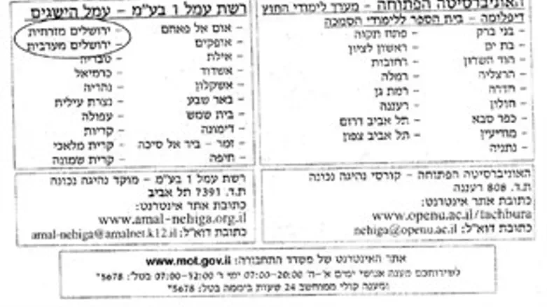 הטופס המחלק