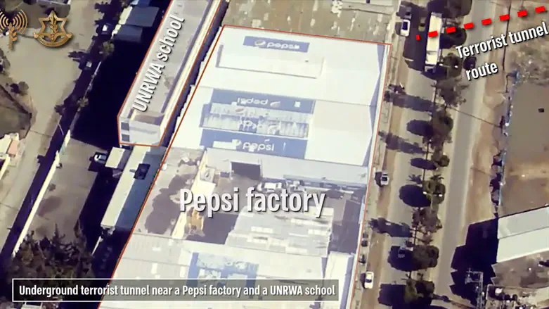 Terrost tunnel near Pepsi factory and UNRWA school