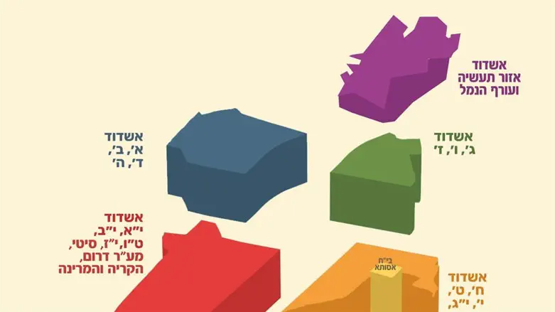 מפת אזוראי ההתרעה