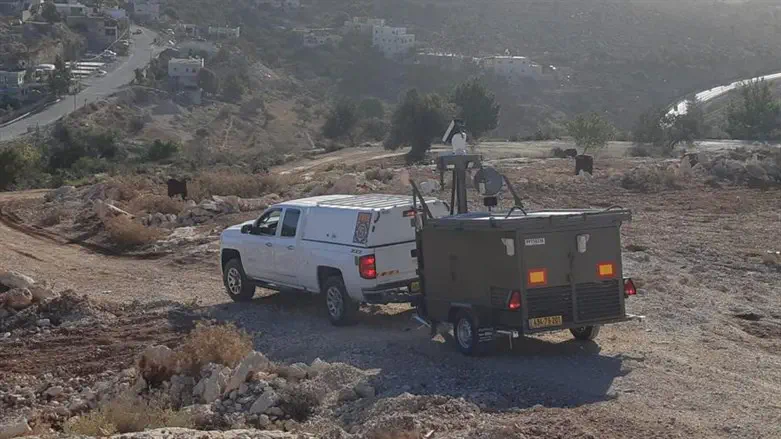 אמצעי אבטחה חדשים