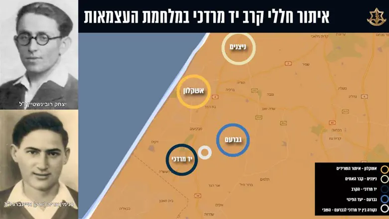 Ицхак Рубинштейн и  Биньямин Арье Айзенберг