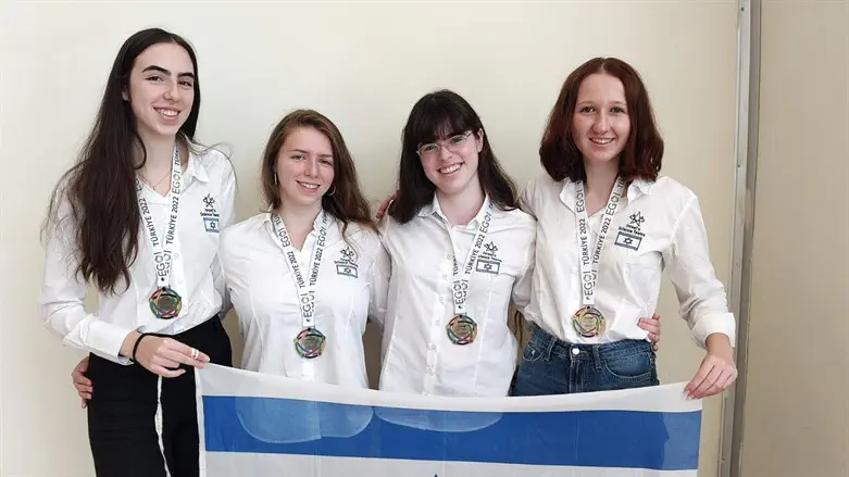 נבחרת ישראל במדעי המחשב