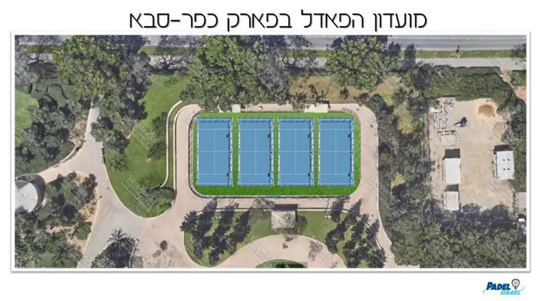 מגרשי הפאדל המתוכננים