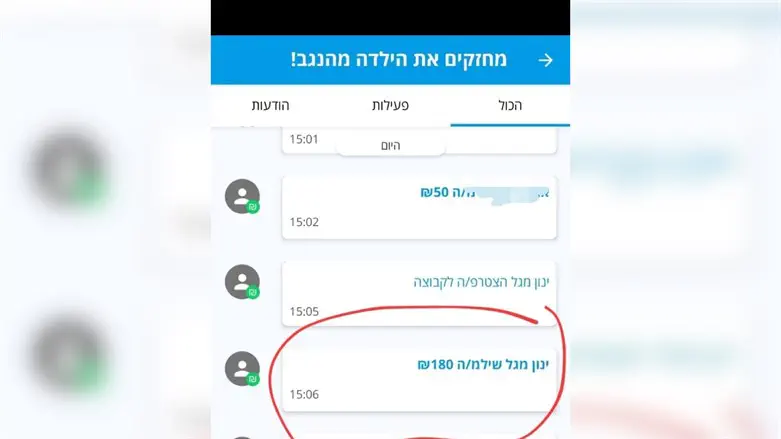 ינון מגל תרם
