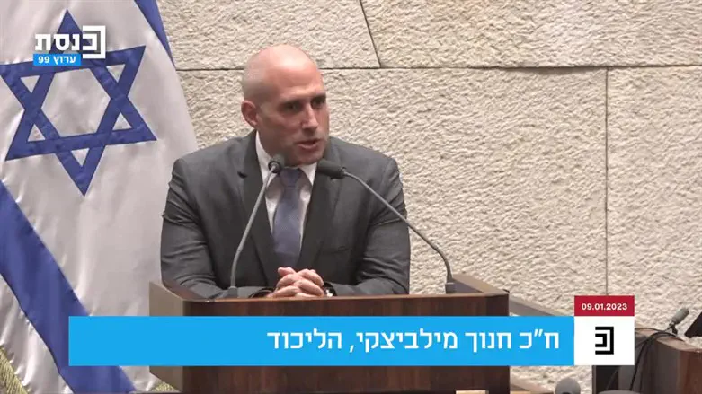 Ханох Дов Милвицки