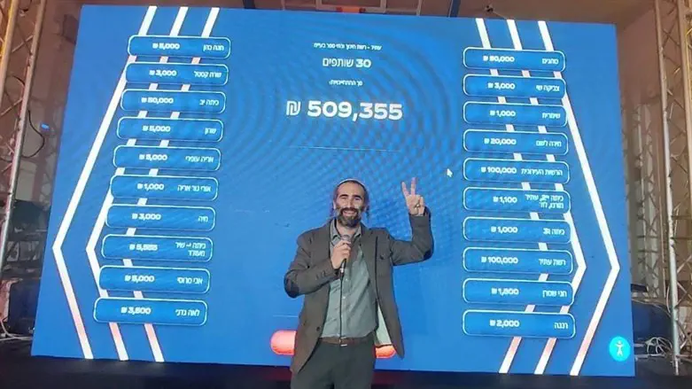 מנהל התיכון איתן כהן בערב גיוס תורמים לפארק מנהיגות