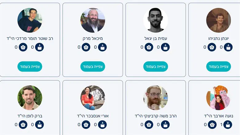 רשת "REMEMBER"