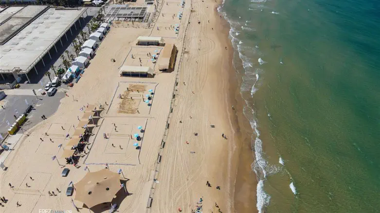 מגרשי הכדורעף באליפות העולם בבת-ים