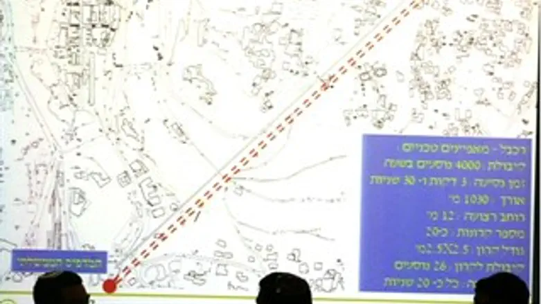 תוכנית הרכבל לכותל