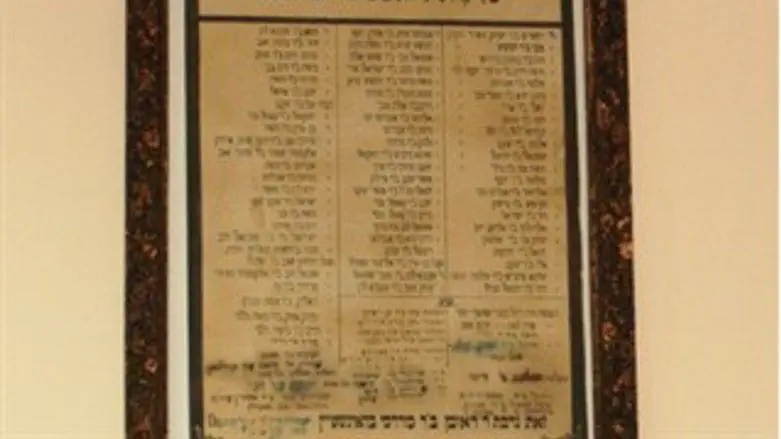 לוח הזכרון במקומו החדש