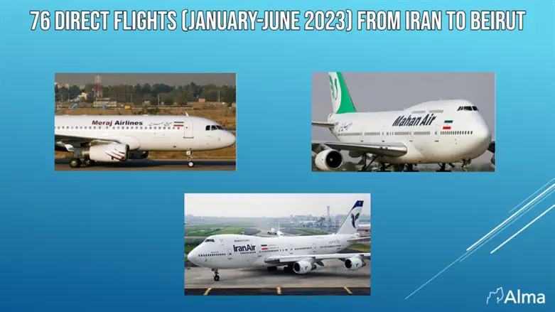 Iran to Beirut flights