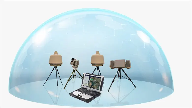 Elbit's system