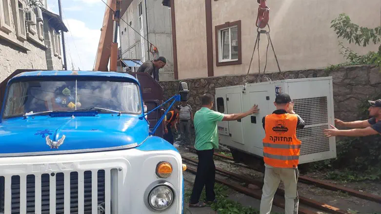 מערכות גיבוי באומן