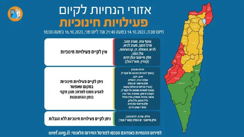 הנחיות פיקוד העורף