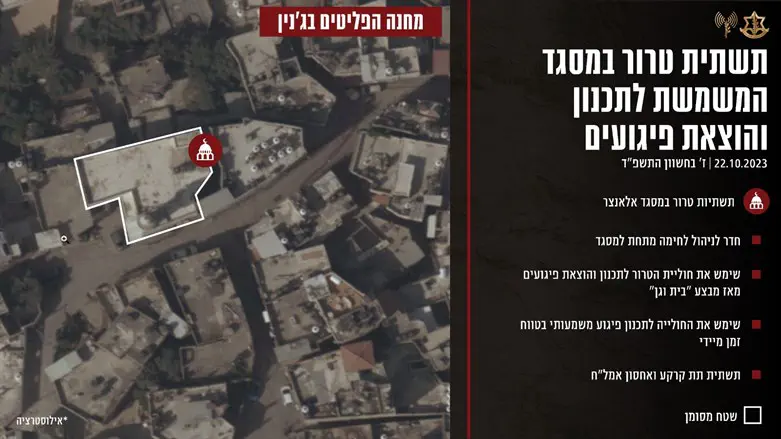 Мечеть Аль-Анацри в Дженине