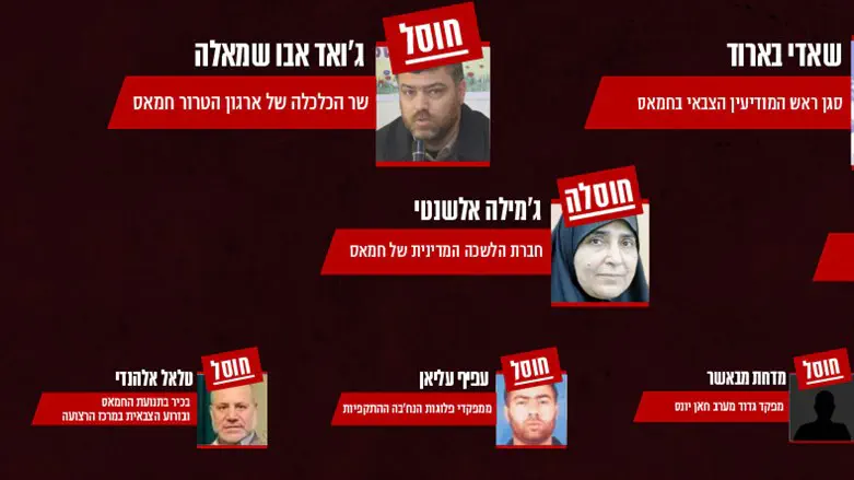 חלק מהמחבלים שחוסלו