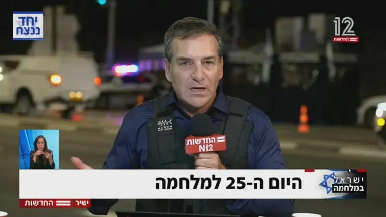 Дани Кушмаро