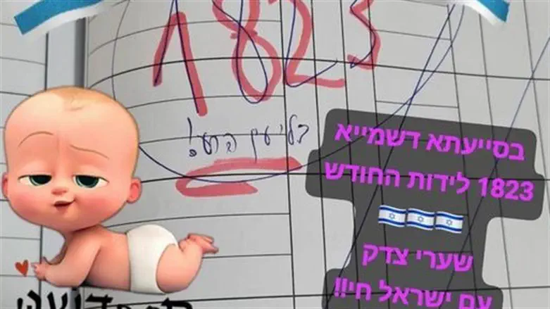 התמונה משערי צדק