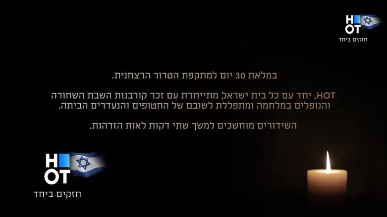 השקופית שתוצג על גבי המסך