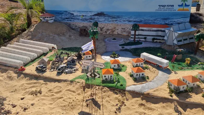 דגם גוש קטיף במיני ישראל