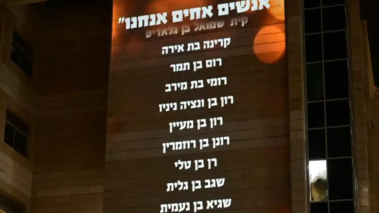 הקרנת השמות