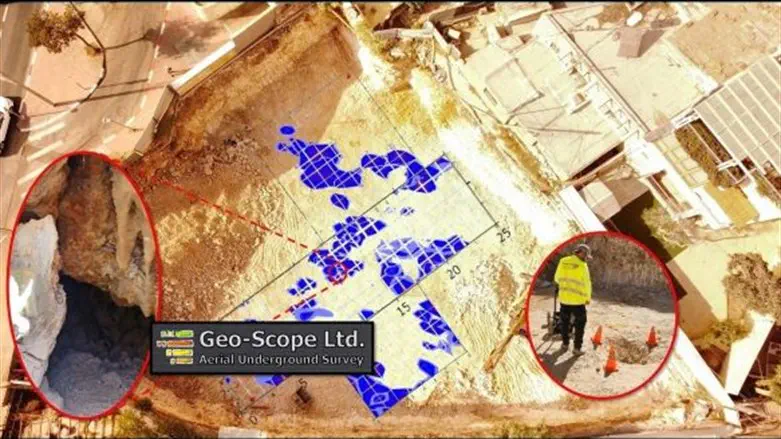 Geo-Scope Ltd.