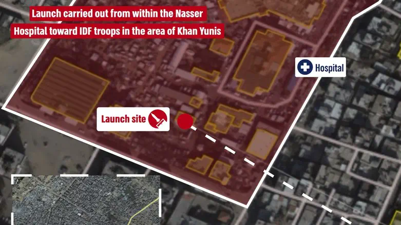 Hospital used as rocket-launching site