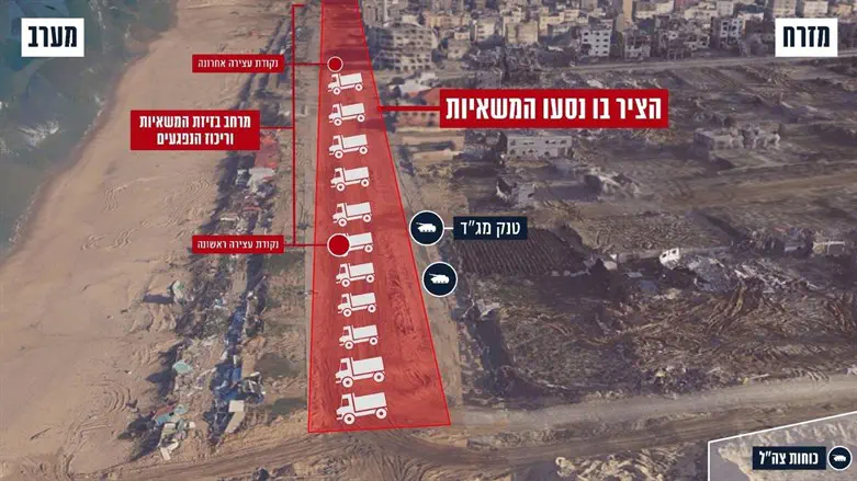 תרשים הזירה בה התרחשה בזיזת הסיוע