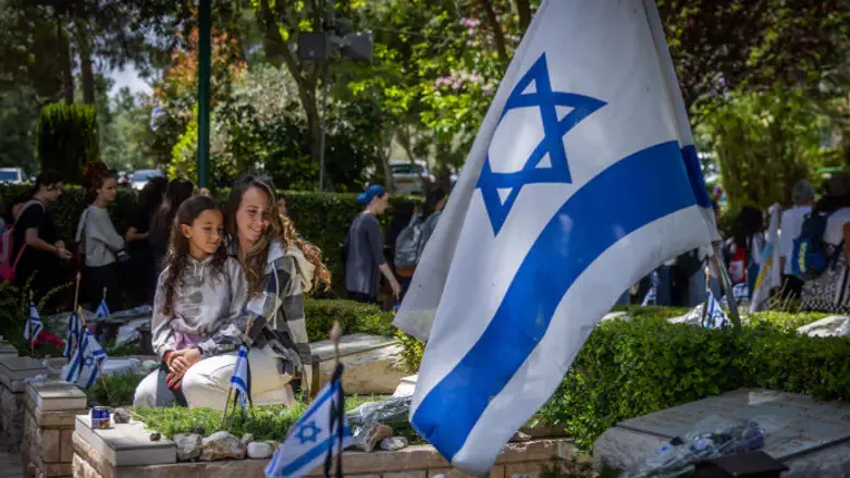 הר הרצל