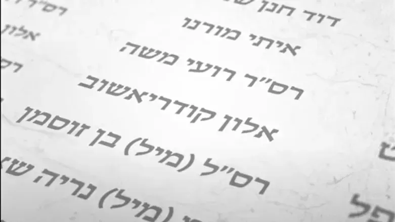 מתוך הקליפ של 'כולם אהובים'