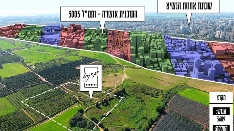 מפת הקרקעות ברחובת
