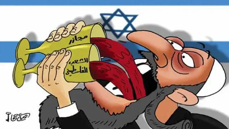 Blood libel