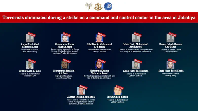 The eliminated terrorists