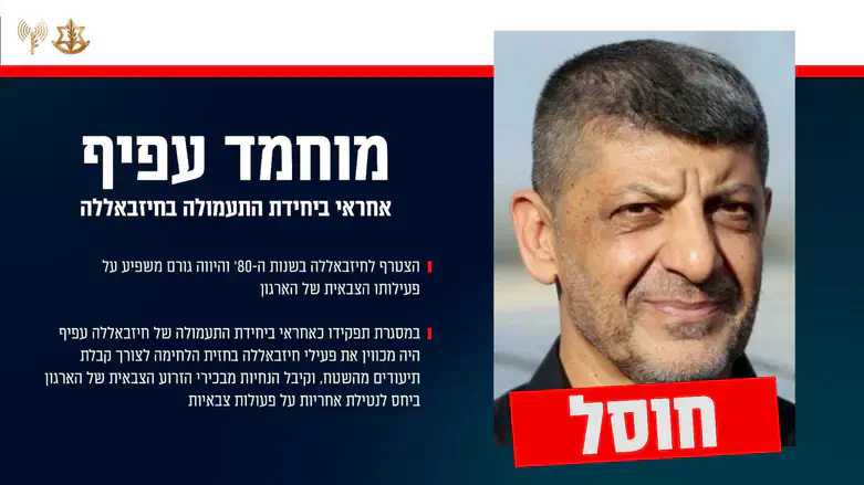 מוחמד עפיף