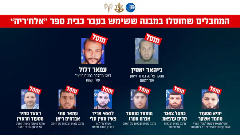 המחבלים שחוסלו בתקיפה