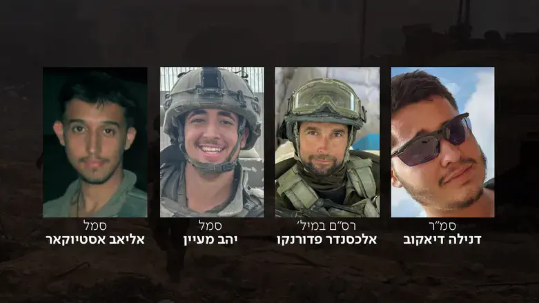 דנילה, אלכסנדר, יהב ואליאב זכרונם לברכה