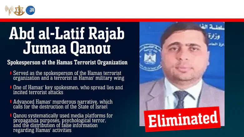 Abd al-Latif Qanou