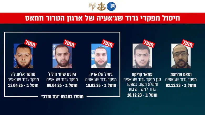 המג"דים שחוסלו