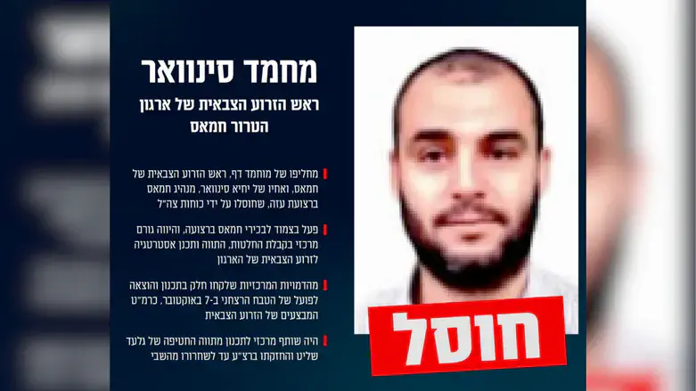 Мухаммед Синвар