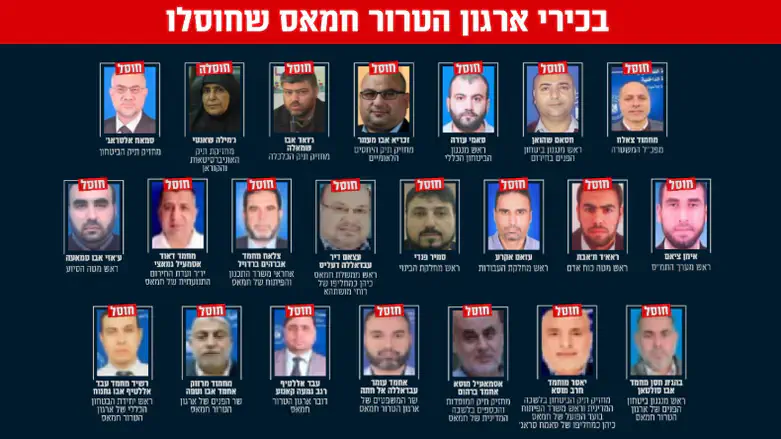 בכירי חמאס שחוסלו