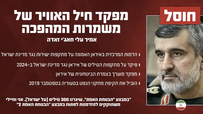 מפקד חיל האוויר של משמרות המהפכה