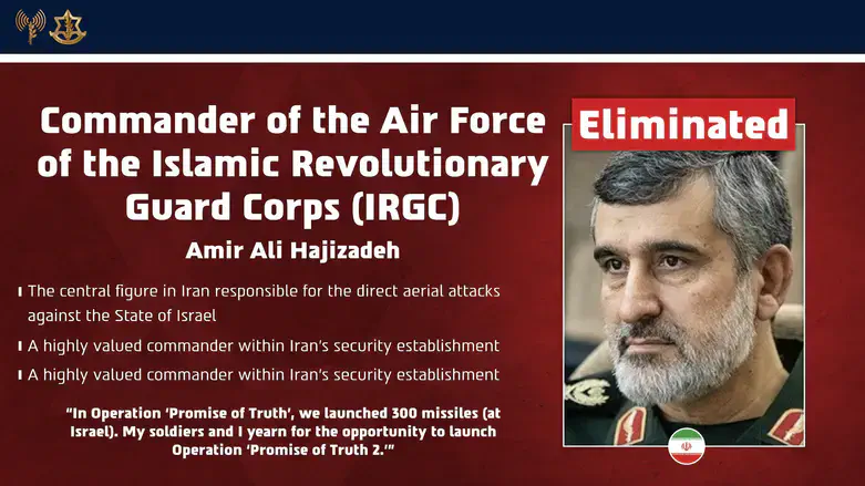 Amir Ali Hajizadeh, IRGC Air Force commander