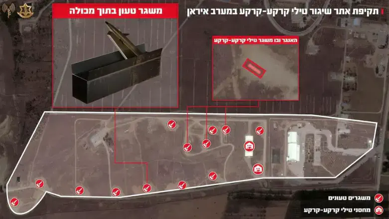 אתרי שיגור